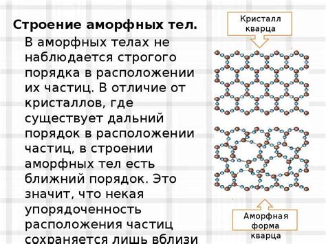 Структура и свойства аморфного тела