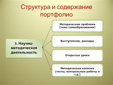 Структура и содержание выступления потерпевшего