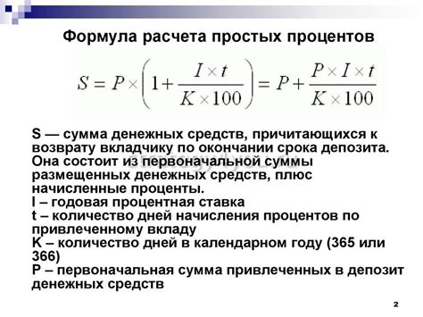 Структура процента в ставке по вкладу