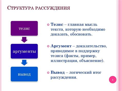 Структура рассуждения: составляющие и связи