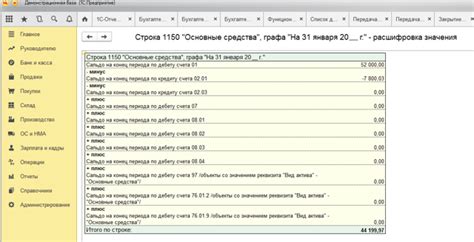 Структура строки 1150 в балансе