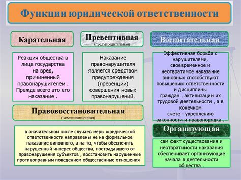 Судебные прецеденты и ответственность