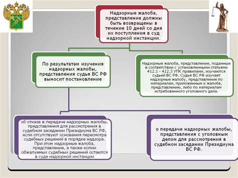 Суть общего порядка рассмотрения уголовного дела