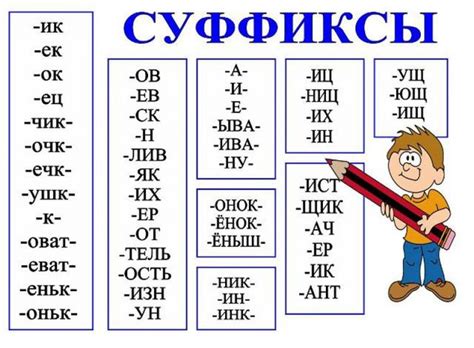 Суффиксы и окончания слов