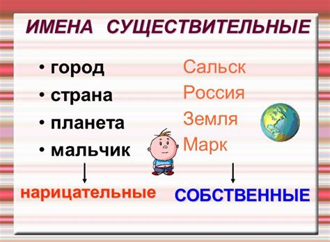 Существительное: определяет объекты и понятия