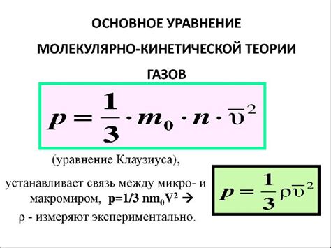 Сущность идеального и его значение