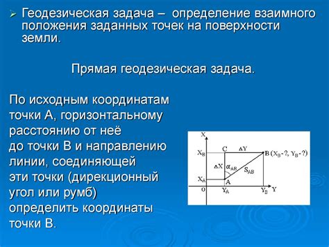 Сущность обратной истинной дирекции