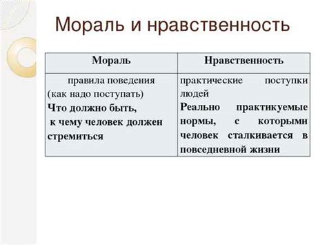 Сходства и различия в действии