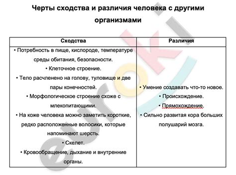 Сходства и различия с другими задачами