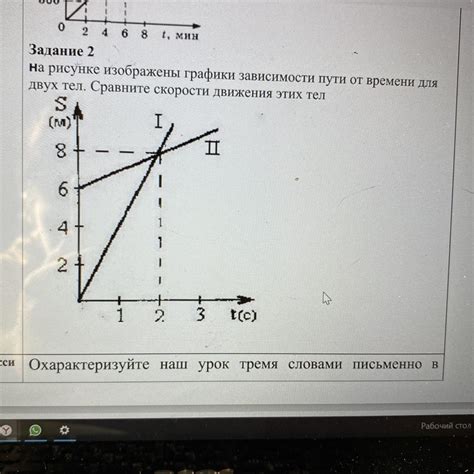 Сцепление в зависимости от стадии движения