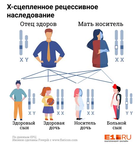 Сын и отец: как справиться, если ребенок совсем не похож на папу