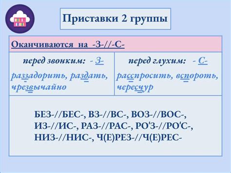 С чего начинаются история и значение заимствованных приставок?