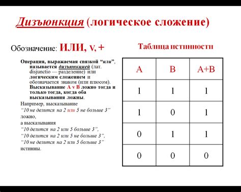 Таблица истинности дизъюнкции высказывания