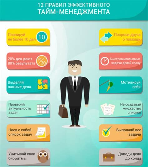 Тайм-менеджмент писем: как не затягивать обработку?