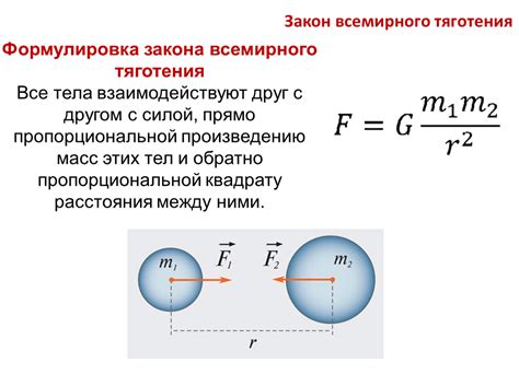 Тайна силы g: что скрывает закон всемирного тяготения