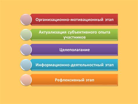 Тайные ингредиенты и мастерство смешивания