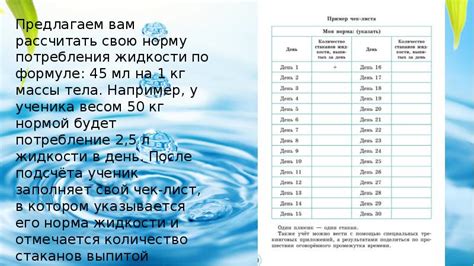 Тактика повышения потребления жидкости