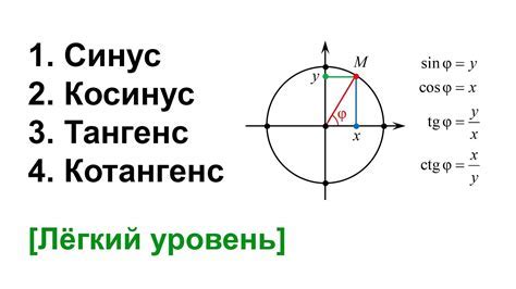 Тангенс: определение и свойства