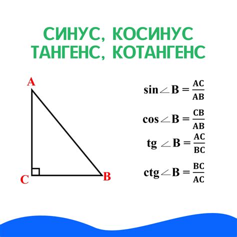 Тангенс: связь синуса и косинуса