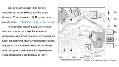 Творческий подход к ручной отметке контуров на карте