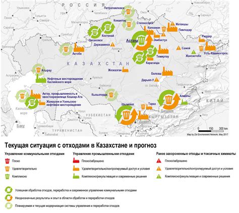 Текущая ситуация с медью