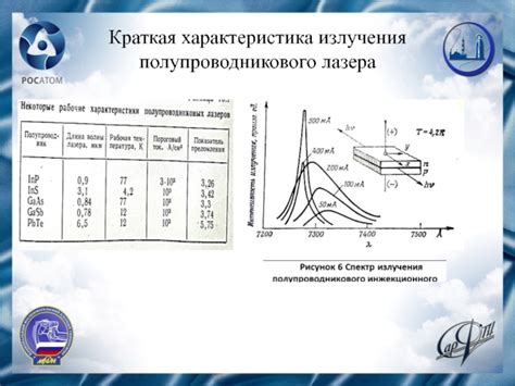 Температура и задержка излучения полупроводникового лазера