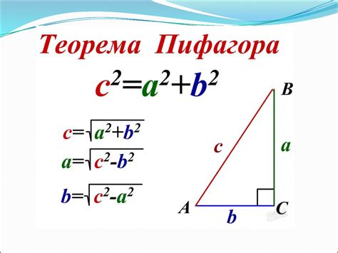 Теорема Пифагора и вычисление расстояния