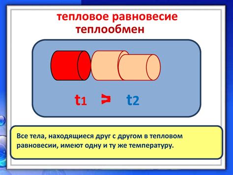 Тепловое равновесие титана: почему атмосфера плотная?