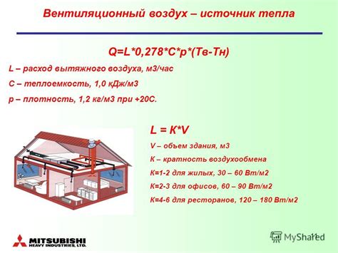 Теплоемкость: вода vs воздух