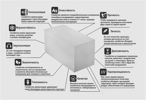 Теплоизоляция и экологичность