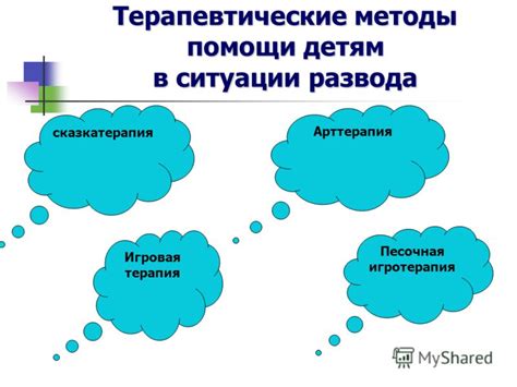 Терапевтические методы помощи