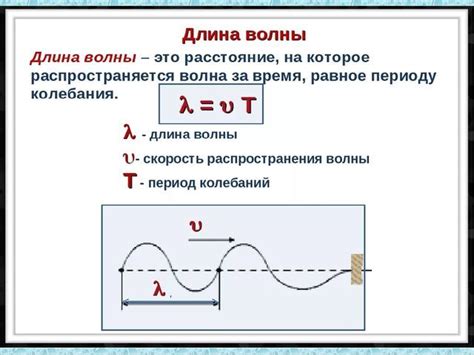 Техники анализа графиков для определения длины волны