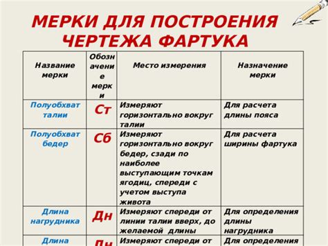 Техники правильного измерения фартука