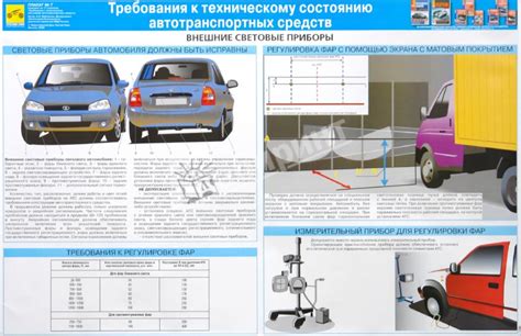 Технические требования автомобиля к хэндс фри