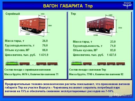 Технические характеристики: размеры, вес и грузоподъемность