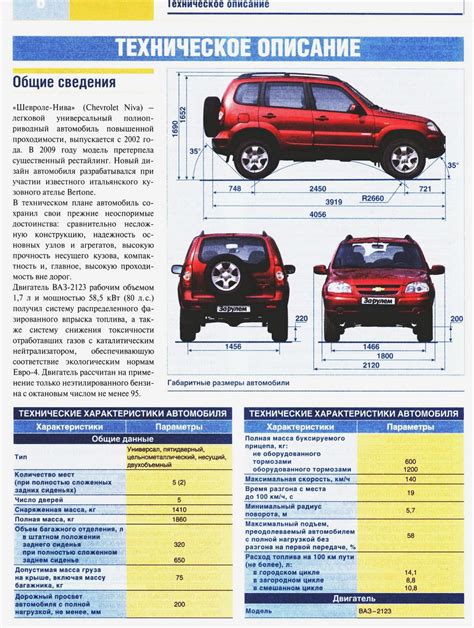 Технические характеристики Шевроле