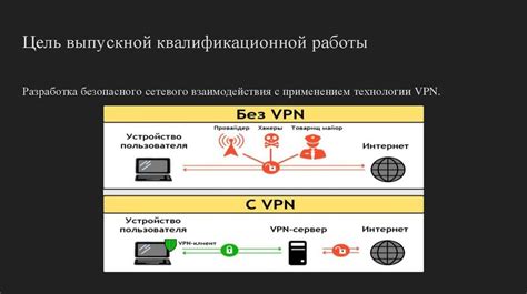 Технологии сетевого взаимодействия