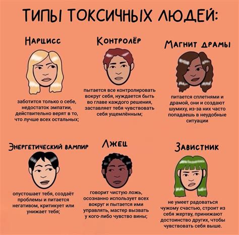 Типичные черты токсичного человека