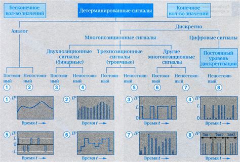 Типы датчиков в автомобиле