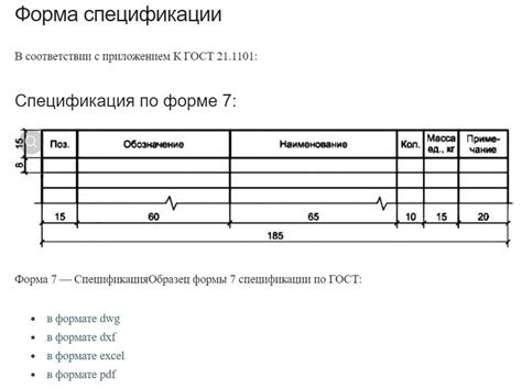 Типы и спецификации