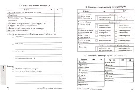 Типы обследования в 14 лет