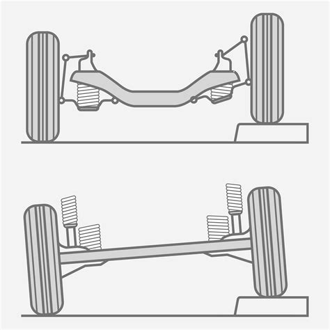 Типы подвески для автомобилей