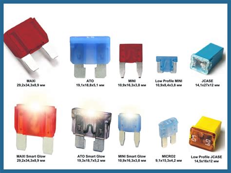 Типы предохранителей в автомобиле