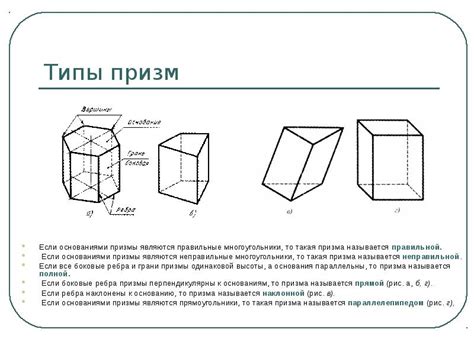 Типы призм