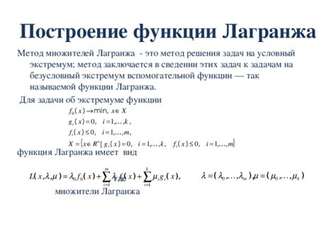 Типы экстремумов и их характеристики в методе множителей лагранжа