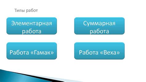 Тип работы