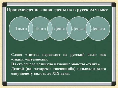 Толкование слова "чучундра" в словарях