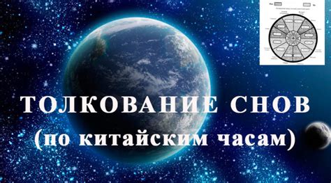 Толкование снов в зависимости от символов