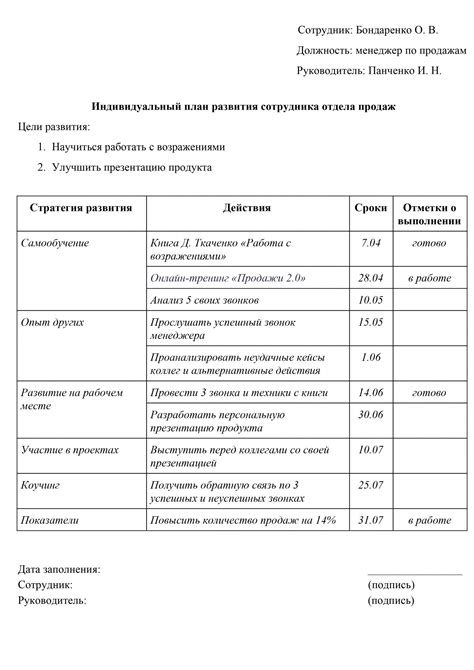 Толкование снов о руководителях мужчинах с работы для личного развития