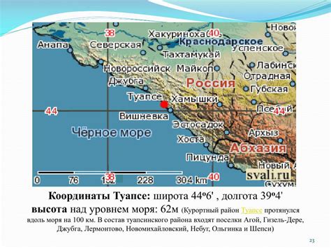 Точность и значимость измерения высоты над уровнем моря